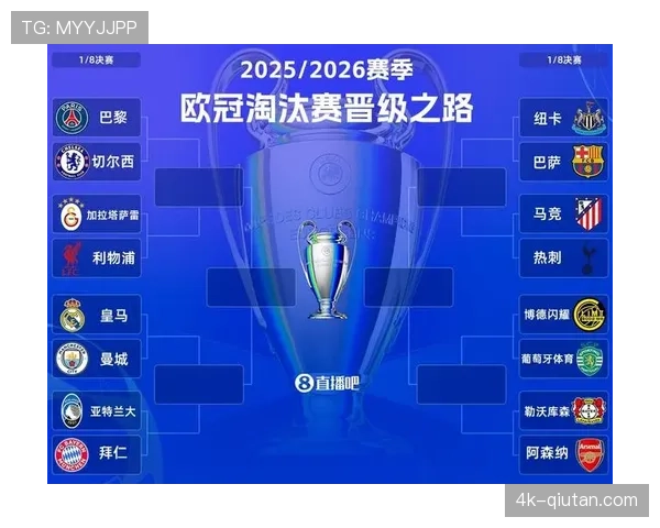 欧冠四强对阵出炉:曼城对阵国际米兰,皇马迎战巴萨 欧冠四强对阵出炉:曼城对阵国际米兰,皇马迎战巴萨